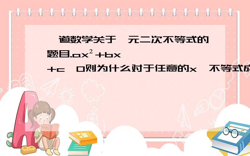 一道数学关于一元二次不等式的题目.ax²+bx+c≥0则为什么对于任意的x,不等式成立的条件都是b²-4ac≤0呢?这是怎么推出来的呢?请老师们解答.