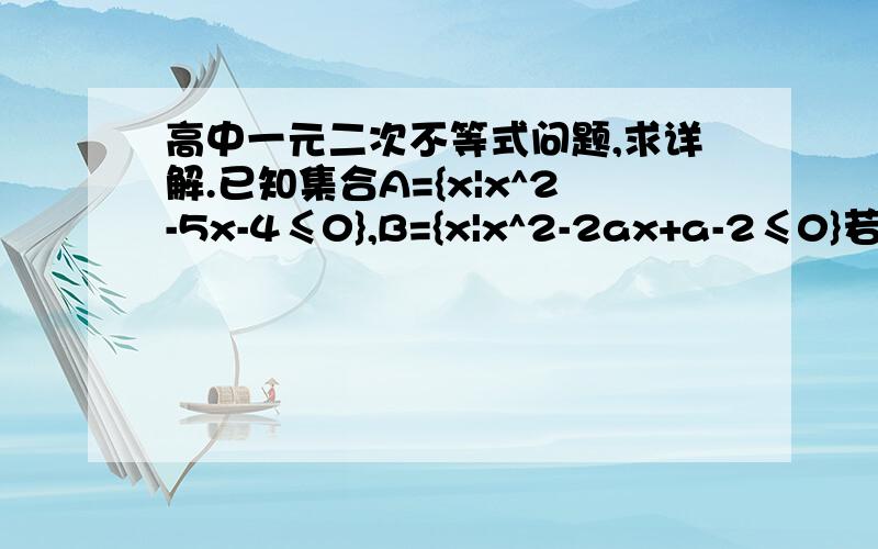 高中一元二次不等式问题,求详解.已知集合A={x|x^2-5x-4≤0},B={x|x^2-2ax+a-2≤0}若A是B的子集,则实数a的取值范围.x^2-5x+4≤0