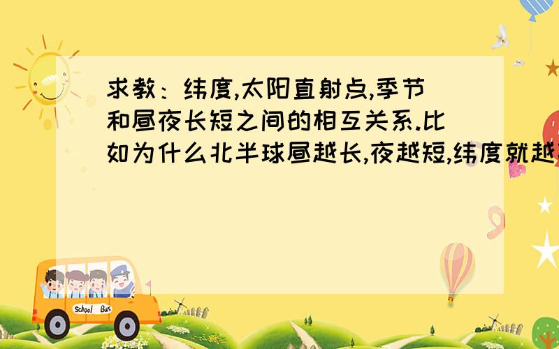 求教：纬度,太阳直射点,季节和昼夜长短之间的相互关系.比如为什么北半球昼越长,夜越短,纬度就越高等等.