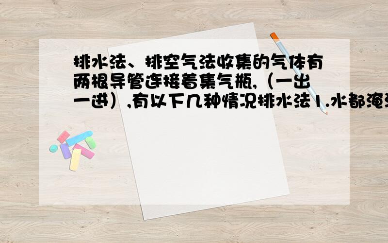 排水法、排空气法收集的气体有两根导管连接着集气瓶,（一出一进）,有以下几种情况排水法1.水都淹没了两根导管2.淹没了长的一根3.两根都没淹没排空气法气体进入集气瓶,主要是因为密度