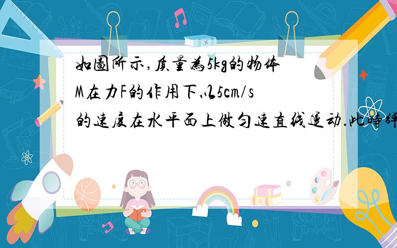 如图所示,质量为5kg的物体M在力F的作用下以5cm/s的速度在水平面上做匀速直线运动．此时弹簧测力计的读数为2N,则在5s内F做功的功率为____W.(不计轮和绳重以及轮和绳之间的摩擦)