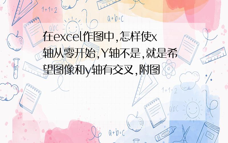 在excel作图中,怎样使x轴从零开始,Y轴不是,就是希望图像和y轴有交叉,附图