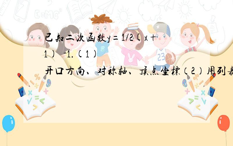 已知二次函数y=1/2(x+1)²-1.(1)开口方向、对称轴、顶点坐标（2）用列表描点法画出函数图象要列表（3）观察图象,指出函数的最高（低）值、最大（小）值、增减性（4）说出以上图象是由y=