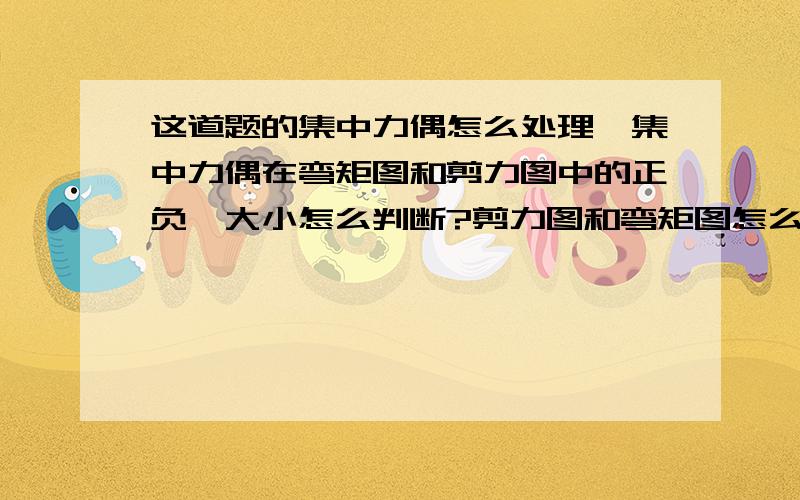 这道题的集中力偶怎么处理,集中力偶在弯矩图和剪力图中的正负、大小怎么判断?剪力图和弯矩图怎么画?