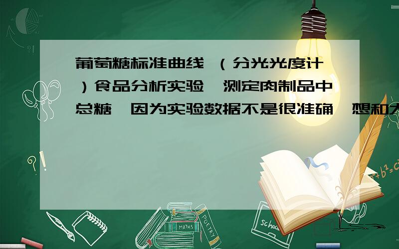 葡萄糖标准曲线 （分光光度计）食品分析实验,测定肉制品中总糖,因为实验数据不是很准确,想和大家的对比下.在波长625下的标准曲线