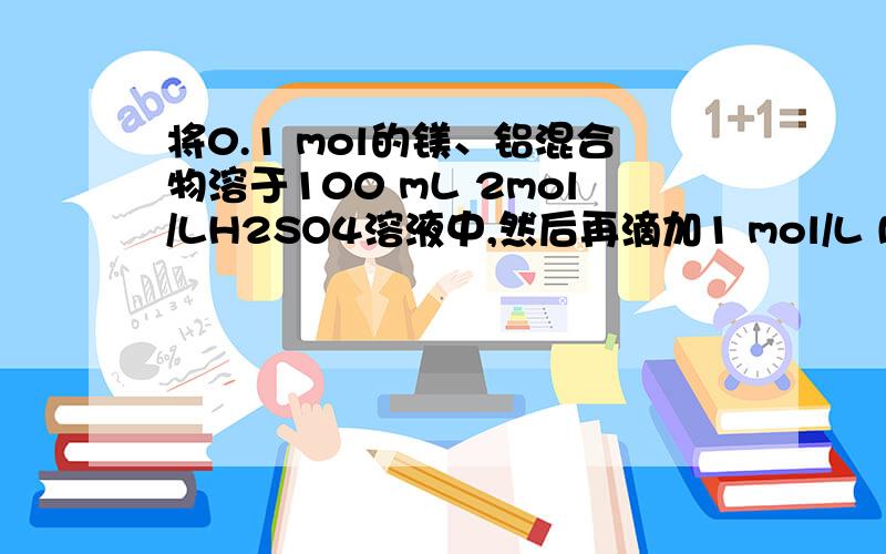 将0.1 mol的镁、铝混合物溶于100 mL 2mol/LH2SO4溶液中,然后再滴加1 mol/L NaOH溶液.请回答：（1）若在滴加NaOH溶液过程中,欲使Mg2＋、Al3＋刚好沉淀完全,则滴入NaOH溶液的体积V（NaOH） = mL.图：http://hi