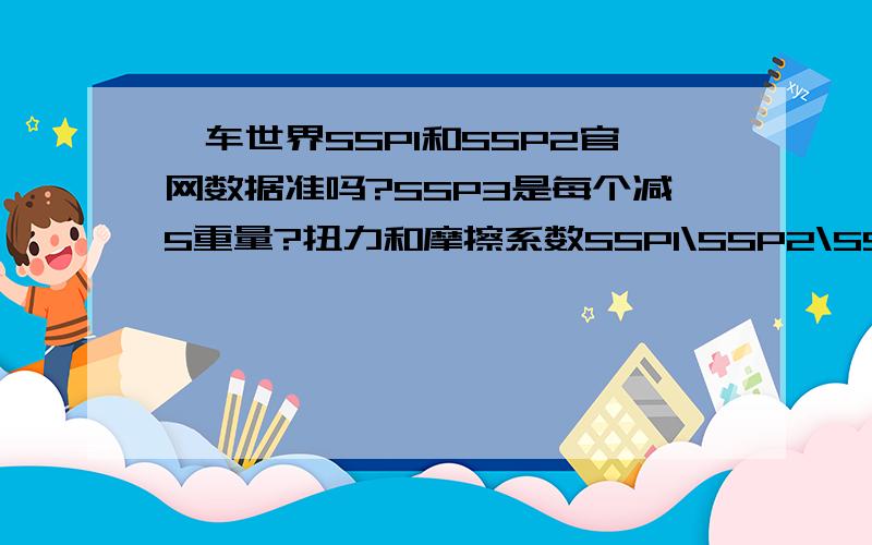 飚车世界SSP1和SSP2官网数据准吗?SSP3是每个减5重量?扭力和摩擦系数SSP1\SSP2\SSP3都一样,有什么区别?