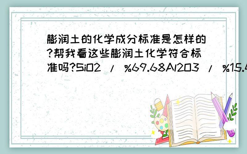 膨润土的化学成分标准是怎样的?帮我看这些膨润土化学符合标准吗?SiO2 / %69.68Al2O3 / %15.41CaO / %0.55MgO / %1.18K2O / %1.89Na2O / %0.18Fe2O3/ %5.84TiO2 / %0.86P2O5 / %0.079