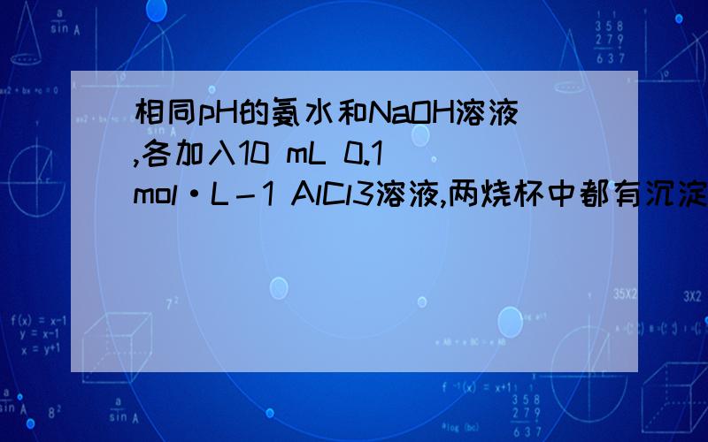 相同pH的氨水和NaOH溶液,各加入10 mL 0.1 mol·L－1 AlCl3溶液,两烧杯中都有沉淀生成甲、乙两烧杯中分别装有相同体积、相同pH的氨水和NaOH溶液,各加入10 mL 0.1 mol·L－1 AlCl3溶液,两烧杯中都有沉淀