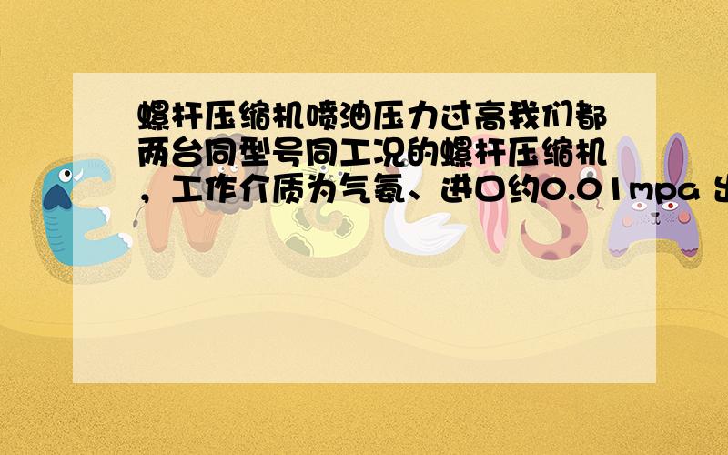 螺杆压缩机喷油压力过高我们都两台同型号同工况的螺杆压缩机，工作介质为气氨、进口约0.01mpa 出口0.9-0.6MPA其中一台使用温度上升的很快经常超过设定值65摄氏度。而另一台机子最高喷油