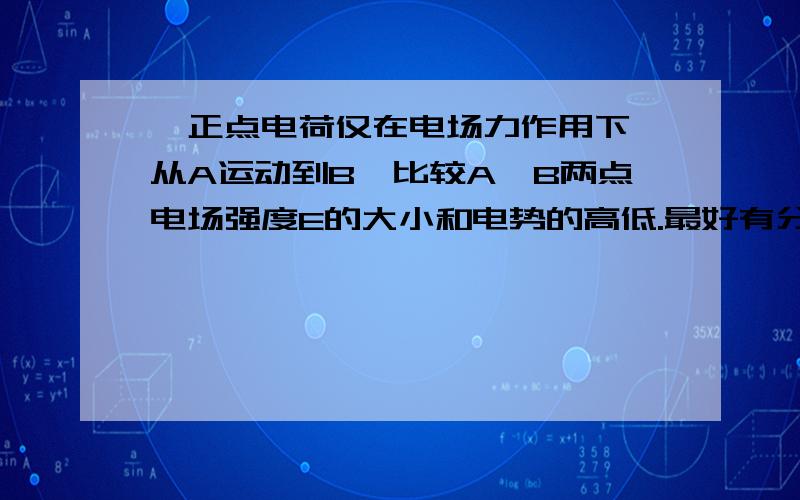 一正点电荷仅在电场力作用下,从A运动到B,比较A、B两点电场强度E的大小和电势的高低.最好有分析过程.