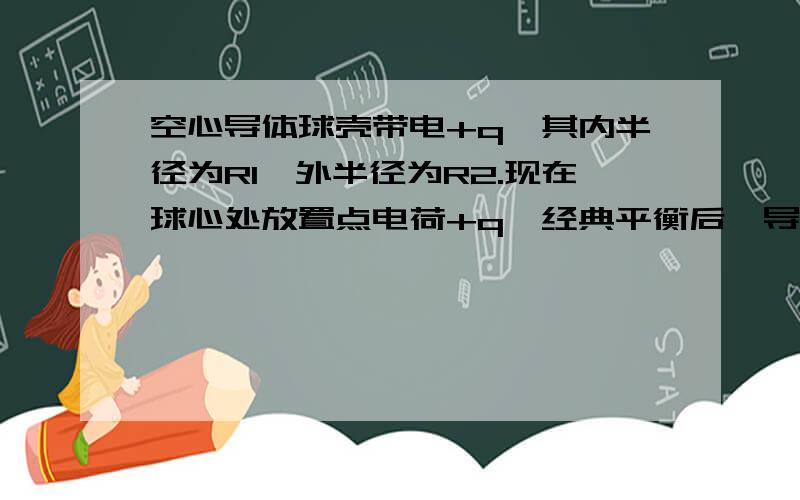 空心导体球壳带电+q,其内半径为R1,外半径为R2.现在球心处放置点电荷+q,经典平衡后,导体球壳电势为请重点说明一下为什么不能是内壳电势而必须是外壳电势