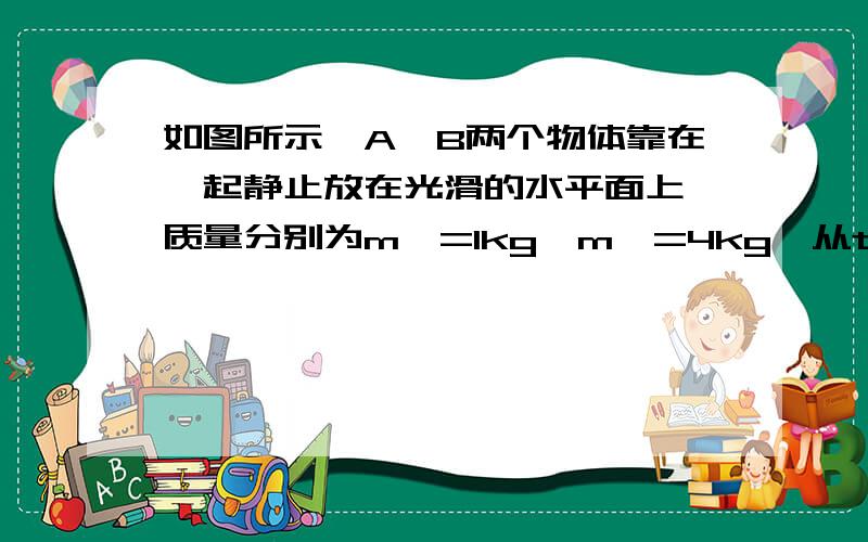 如图所示,A、B两个物体靠在一起静止放在光滑的水平面上,质量分别为m⒜=1kg,m⒝=4kg,从t=0开始用水平力F⒜推A,用水平力F⒝拉B,F⒜和F⒝随时间变化的规律是F⒜=10-t(N),F⒝