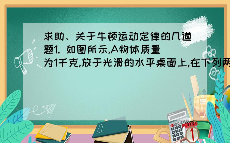 求助、关于牛顿运动定律的几道题1. 如图所示,A物体质量为1千克,放于光滑的水平桌面上,在下列两种情况下,A的加速度为多少?① 用F=1牛顿的力拉绳子.② 在绳子上挂一个重1牛顿的物体.（g=10m/