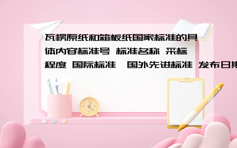 瓦楞原纸和箱板纸国家标准的具体内容标准号 标准名称 采标程度 国际标准、国外先进标准 发布日期 实施日期GB/T 13023-1991 瓦楞原纸 neq JIS P 8905-85 1991-07-03 1992-04-01GB/T 13024-2003 箱纸板 neq JIS P