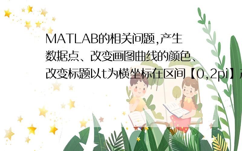 MATLAB的相关问题,产生数据点、改变画图曲线的颜色、改变标题以t为横坐标在区间【0,2pi】产生50个数据点的程序语句是?以cos（t）为纵坐标,绘制红色曲线的命令是?标题命名“为余弦曲线‘的