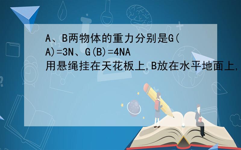 A、B两物体的重力分别是G(A)=3N、G(B)=4NA用悬绳挂在天花板上,B放在水平地面上,A B间轻弹簧上的弹力F=2N,则绳中张力F’和B对地面的压力F”的可能值分别为