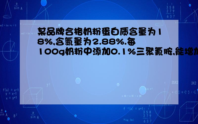 某品牌合格奶粉蛋白质含量为18%,含氮量为2.88%.每100g奶粉中添加0.1%三聚氰胺,能增加多少克蛋白质?...某品牌合格奶粉蛋白质含量为18%,含氮量为2.88%.每100g奶粉中添加0.1%三聚氰胺,能增加多少克