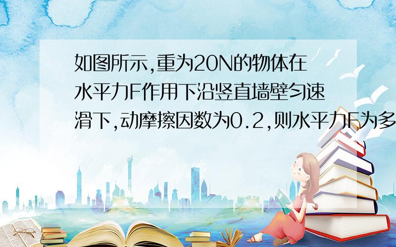 如图所示,重为20N的物体在水平力F作用下沿竖直墙壁匀速滑下,动摩擦因数为0.2,则水平力F为多少