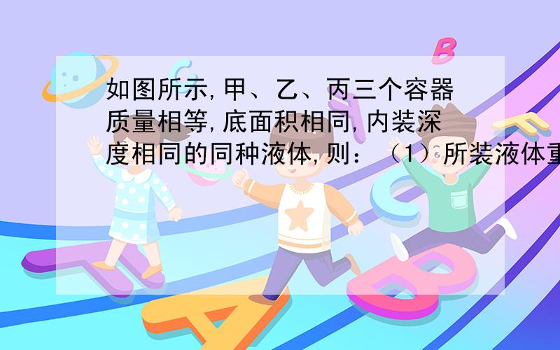 如图所示,甲、乙、丙三个容器质量相等,底面积相同,内装深度相同的同种液体,则：（1）所装液体重力谁最大谁最小（2）对支持面压力谁最大谁最小（3）对支持面压强谁最大谁最小