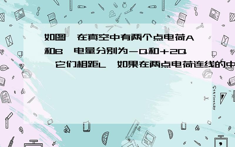 如图,在真空中有两个点电荷A和B,电量分别为－Q和＋2Q,它们相距L,如果在两点电荷连线的中点O有一个半径为r（2r＜L）的空心金属球,且球心位于O点,则球壳上的感应电荷在O点处的场强大小为___