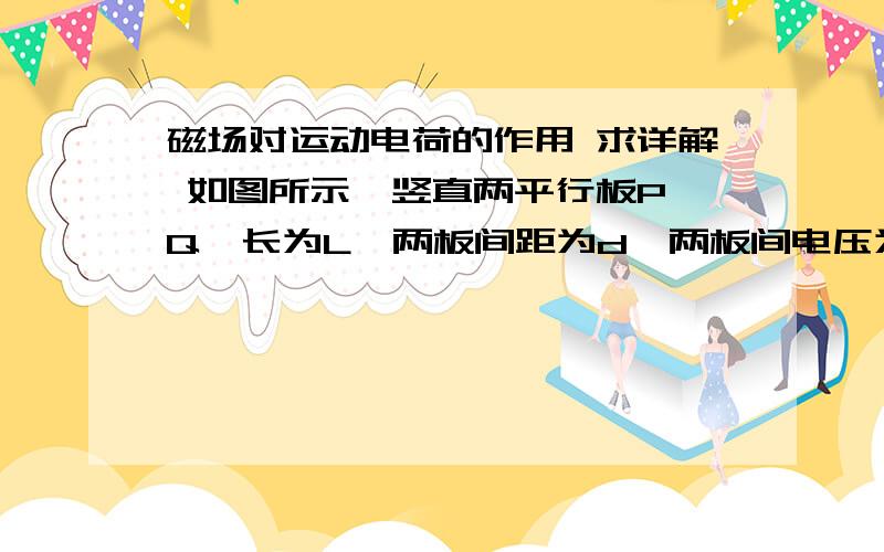 磁场对运动电荷的作用 求详解 如图所示,竖直两平行板P、Q,长为L,两板间距为d,两板间电压为U,垂直纸面的匀强磁场的磁感应强度为B,电场和磁场均匀分布在两板空间内,今有带电量为Q,质量为m