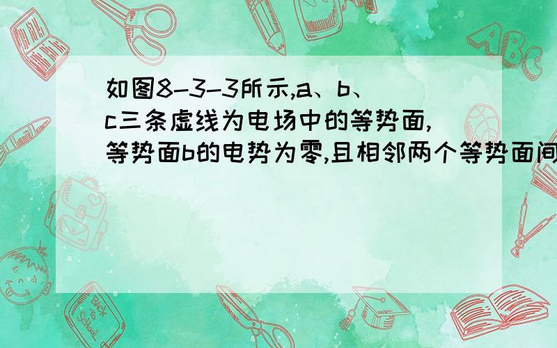 如图8-3-3所示,a、b、c三条虚线为电场中的等势面,等势面b的电势为零,且相邻两个等势面间的电势差相等,一个带正电的粒子在A点时的动能为10 J,在电场力作用下从A运动到B速度为零,当这个粒子