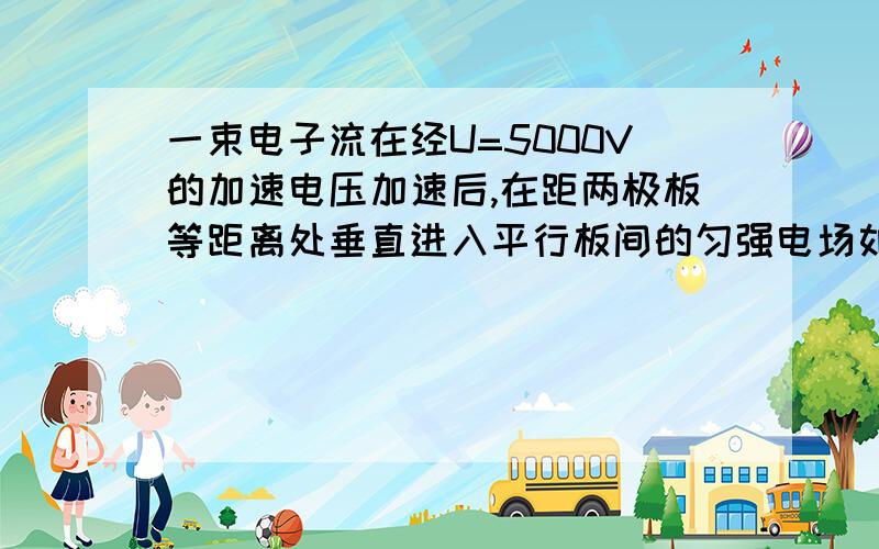 一束电子流在经U=5000V的加速电压加速后,在距两极板等距离处垂直进入平行板间的匀强电场如两板间距离d=1.0s,板长l=5.0m,那么,要使电子能从平行板间飞出,两个极板间最多能加多大的电压