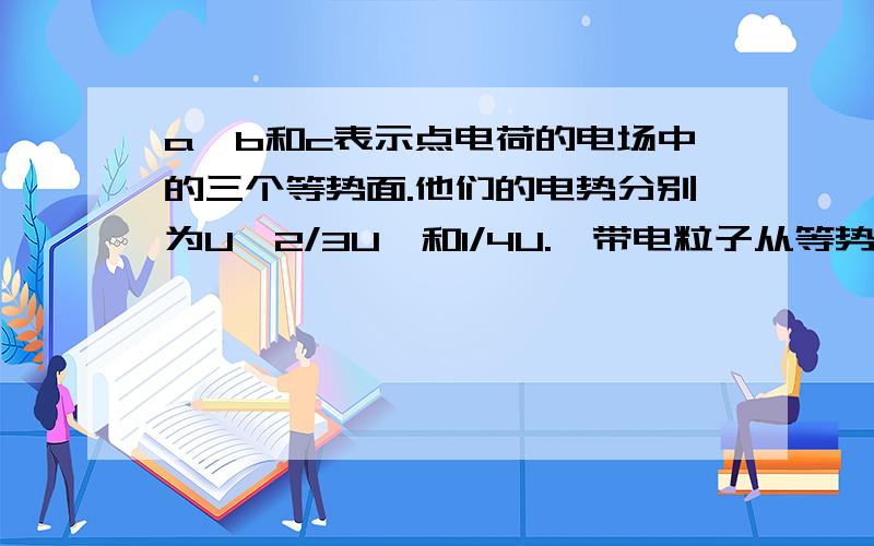 a、b和c表示点电荷的电场中的三个等势面.他们的电势分别为U、2/3U、和1/4U.一带电粒子从等势面a上某处由静止释放后,仅受电场力作用而运动,已知它经过等势面b是的速率为v,则它经过等势面c