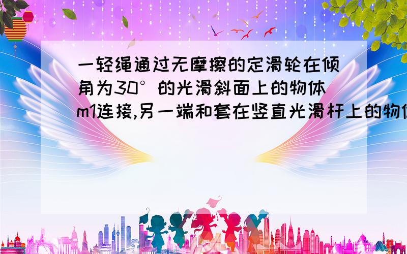 一轻绳通过无摩擦的定滑轮在倾角为30°的光滑斜面上的物体m1连接,另一端和套在竖直光滑杆上的物体m2连接.已知定滑轮到杆的距离为m.物体m2由静止从AB连线为水平位置开始下滑1 m时,m1、m2恰