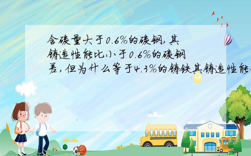 含碳量大于0.6%的碳钢,其铸造性能比小于0.6%的碳钢差,但为什么等于4.3%的铸铁其铸造性能好于碳钢