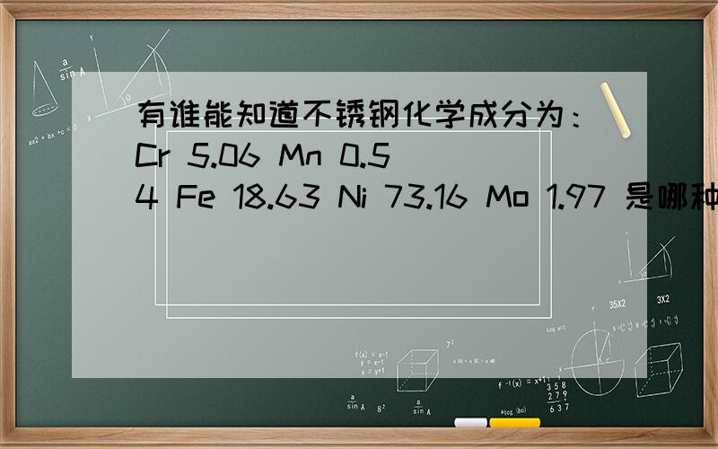 有谁能知道不锈钢化学成分为：Cr 5.06 Mn 0.54 Fe 18.63 Ni 73.16 Mo 1.97 是哪种不锈钢 我没有多少财富了