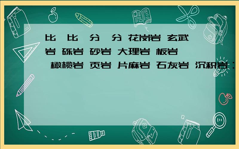比一比,分一分 花岗岩 玄武岩 砾岩 砂岩 大理岩 板岩 橄榄岩 页岩 片麻岩 石灰岩 沉积岩：岩浆岩：变质比一比,分一分花岗岩 玄武岩 砾岩 砂岩 大理岩 板岩 橄榄岩 页岩 片麻岩 石灰岩沉积