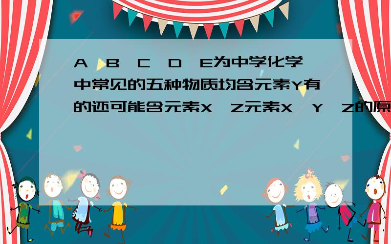 A、B、C、D、E为中学化学中常见的五种物质均含元素Y有的还可能含元素X、Z元素X、Y、Z的原子序数依次递增,常温下ABCD为气体（1）元素Y在ABCDE所称的化合价依次递增,其中只有B为单质（2）D+H2O