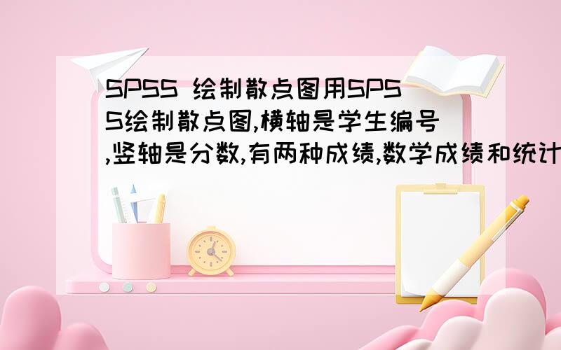 SPSS 绘制散点图用SPSS绘制散点图,横轴是学生编号,竖轴是分数,有两种成绩,数学成绩和统计成绩,想画出有对比效果的散点图,应该怎么画?