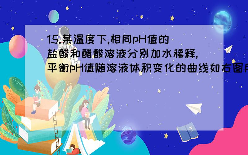 15.某温度下,相同pH值的盐酸和醋酸溶液分别加水稀释,平衡pH值随溶液体积变化的曲线如右图所示.据图判断B.b点溶液的导电性比c点溶液的导电性强C.a点Ka的数值比c点Ku的数值大