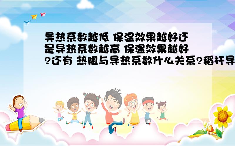 导热系数越低 保温效果越好还是导热系数越高 保温效果越好?还有 热阻与导热系数什么关系?稻杆导热系数是多少 稻杆是加了水泥或者是加了水玻璃的导热系数低 还是不加水泥或者水玻璃的