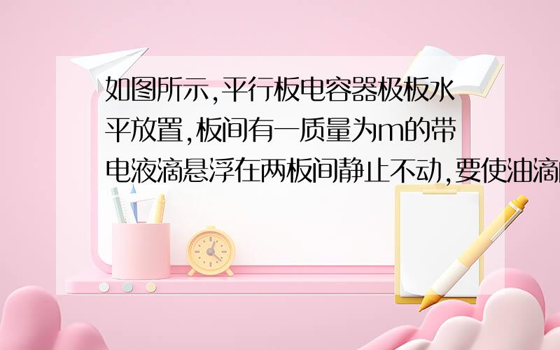 如图所示,平行板电容器极板水平放置,板间有一质量为m的带电液滴悬浮在两板间静止不动,要使油滴向上运动,可采用的方法是,四个选项是,增大四个电阻