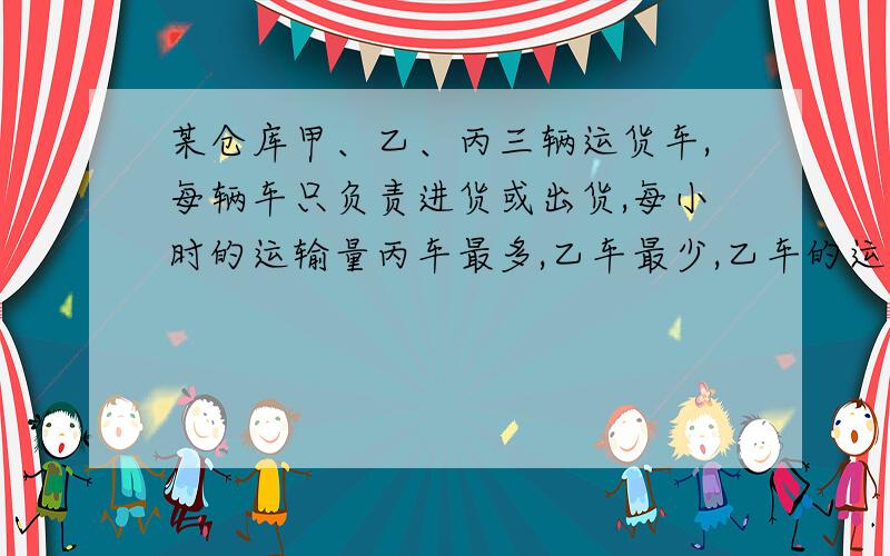 某仓库甲、乙、丙三辆运货车,每辆车只负责进货或出货,每小时的运输量丙车最多,乙车最少,乙车的运输量为每小时6吨.图是从早晨上班开始库存量y（吨）与时间x（小时）的关系图象,a段只有