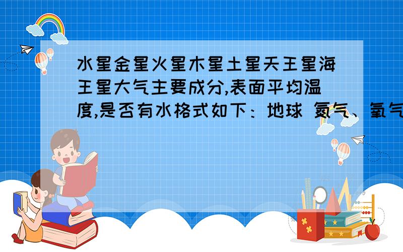 水星金星火星木星土星天王星海王星大气主要成分,表面平均温度,是否有水格式如下：地球 氮气、氧气 15℃ 有水星………………