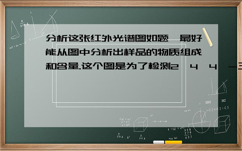 分析这张红外光谱图如题,最好能从图中分析出样品的物质组成和含量.这个图是为了检测2,4,4'-三羟基二苯甲酮和2,1,4-重氮萘醌磺酰氯的反应，我想知道每个峰都代表什么。因为有三个羟基