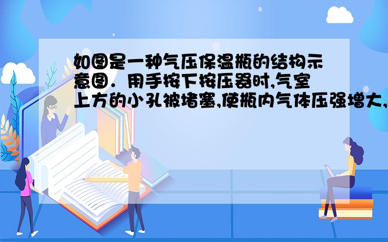 如图是一种气压保温瓶的结构示意图．用手按下按压器时,气室上方的小孔被堵塞,使瓶内气体压强增大,水在气压作用下从出水管口流出．如果按压器面积是8cm2,瓶内是面低于水管口10cm,按压器