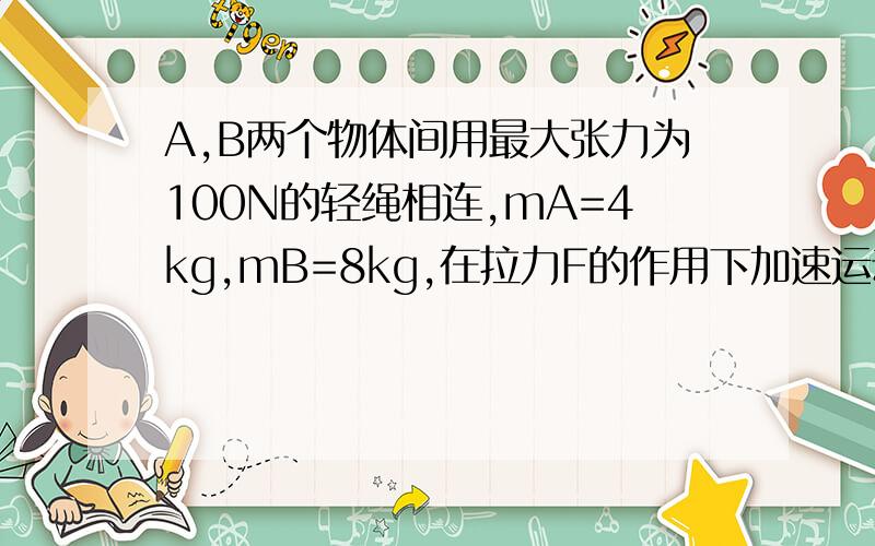 A,B两个物体间用最大张力为100N的轻绳相连,mA=4kg,mB=8kg,在拉力F的作用下加速运动,为使轻绳不被拉断,F的最大值是多少