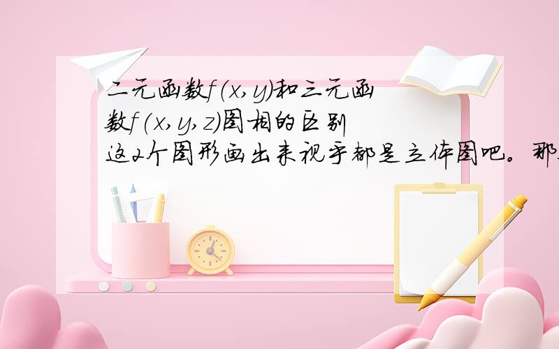 二元函数f（x,y）和三元函数f(x,y,z)图相的区别这2个图形画出来视乎都是立体图吧。那他们有什么区别呢？如果看到一个图怎样辨别他是3元的还是2元的？