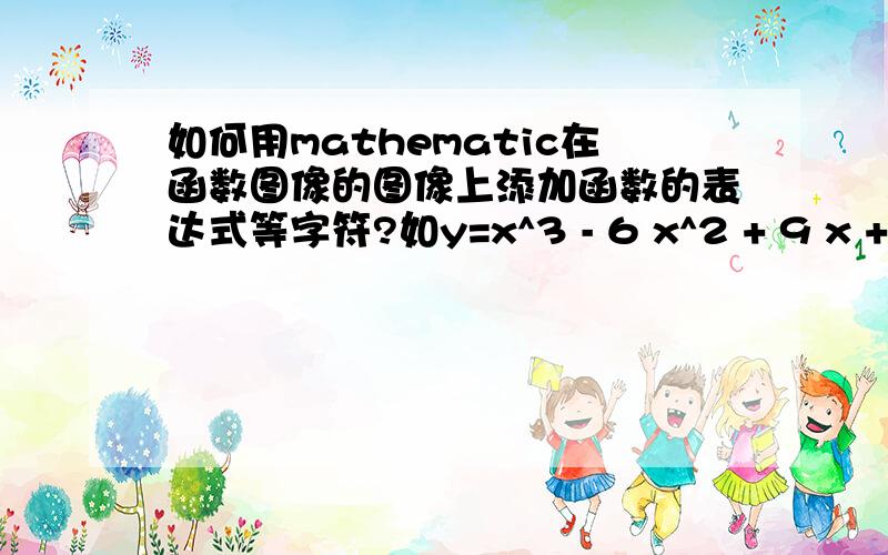 如何用mathematic在函数图像的图像上添加函数的表达式等字符?如y=x^3 - 6 x^2 + 9 x + 16,谢谢!