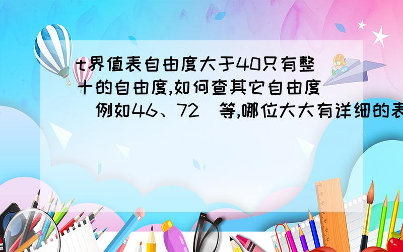 t界值表自由度大于40只有整十的自由度,如何查其它自由度（例如46、72）等,哪位大大有详细的表或者算法给个.