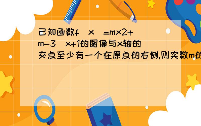 已知函数f(x)=mx2+(m-3)x+1的图像与x轴的交点至少有一个在原点的右侧,则实数m的取值范围是多少选择的答案有1（0,1】2（-∞,1】3【0,1】4（-∞,1）