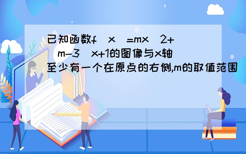 已知函数f(x)=mx^2+(m-3)x+1的图像与x轴至少有一个在原点的右侧,m的取值范围