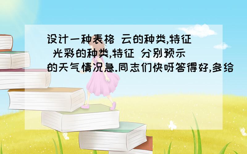 设计一种表格 云的种类,特征 光彩的种类,特征 分别预示的天气情况急.同志们快呀答得好,多给