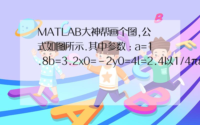 MATLAB大神帮画个图,公式如图所示.其中参数：a=1.8b=3.2x0=-2y0=4l=2.4以1/4πε0为等值线单位.想X范围-4到4或者再大一点,y范围0-7.2或者再大一些.以上参数都是为了画出图作为一个MATLAB外行自己设的.